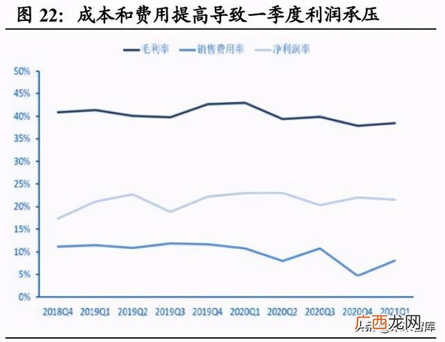 饮料批发市场进货渠道 饮料批发部利润