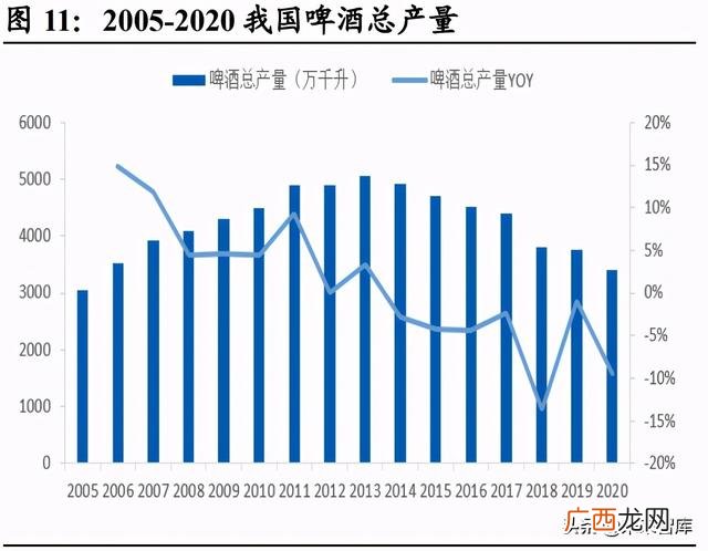 饮料批发市场进货渠道 饮料批发部利润