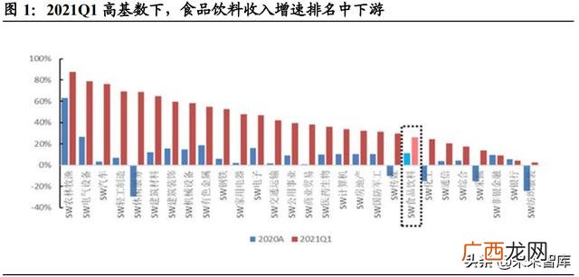饮料批发市场进货渠道 饮料批发部利润