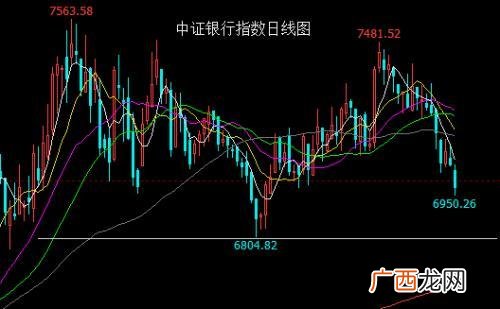权重股一览表,创业板十大权重股排名