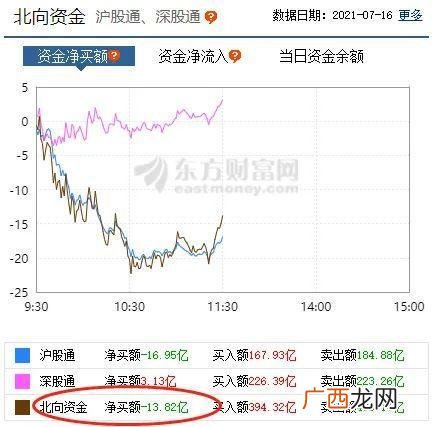 股票上涨图片大全,关于股票的图片