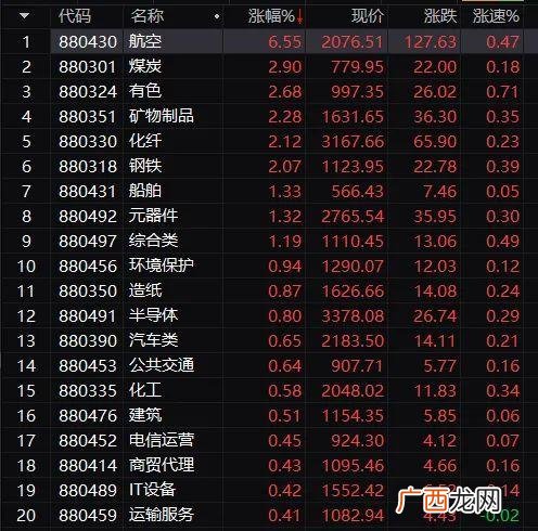 股票上涨图片大全,关于股票的图片