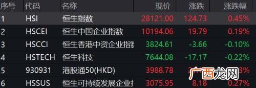 股票上涨图片大全,关于股票的图片