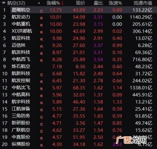 股票上涨图片大全,关于股票的图片