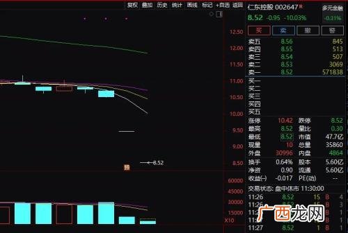 股票上涨图片大全,关于股票的图片