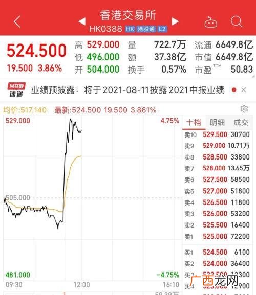 股票上涨图片大全,关于股票的图片