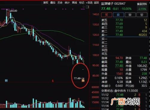 股票上涨图片大全,关于股票的图片