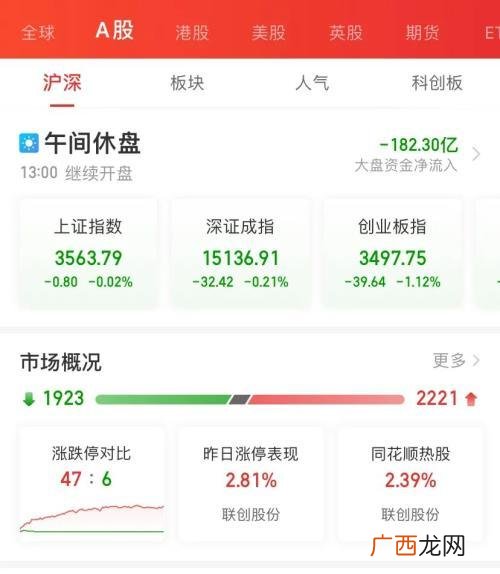 股票上涨图片大全,关于股票的图片