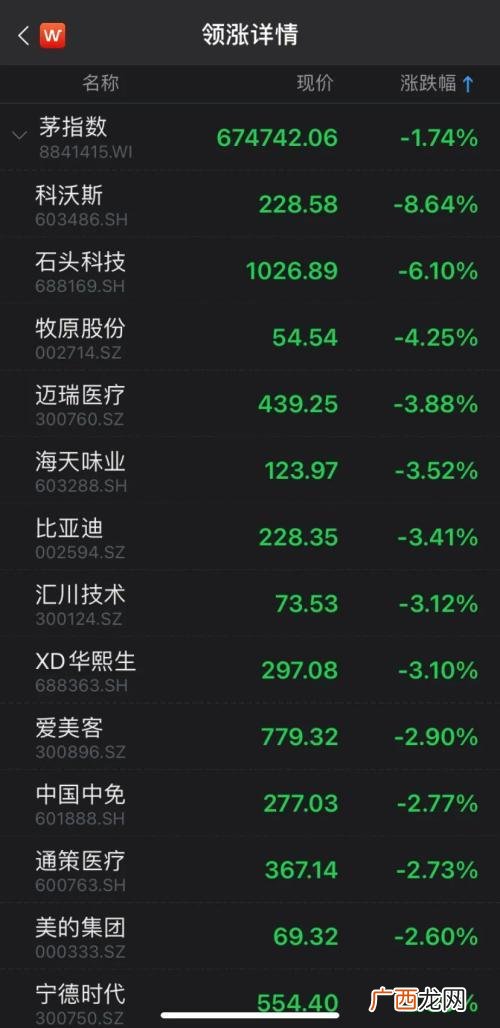 股票上涨图片大全,关于股票的图片