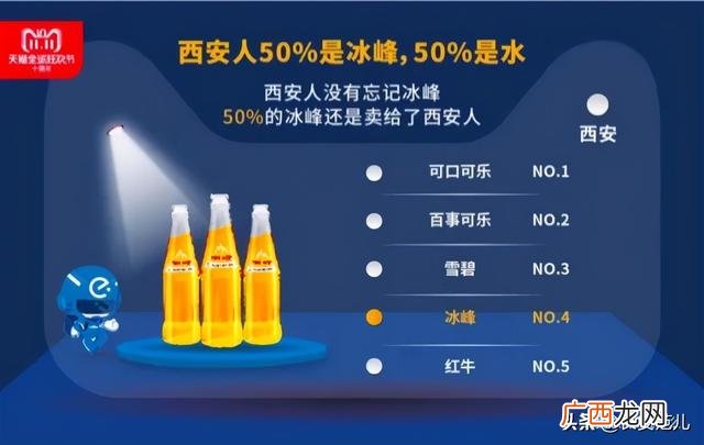 西安饮用水品牌排行榜 西安纯净水代理加盟