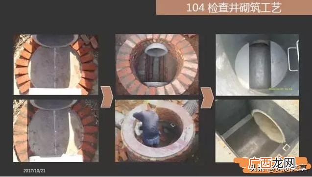 做市政工程需要什么资质,做工程需要哪些资质
