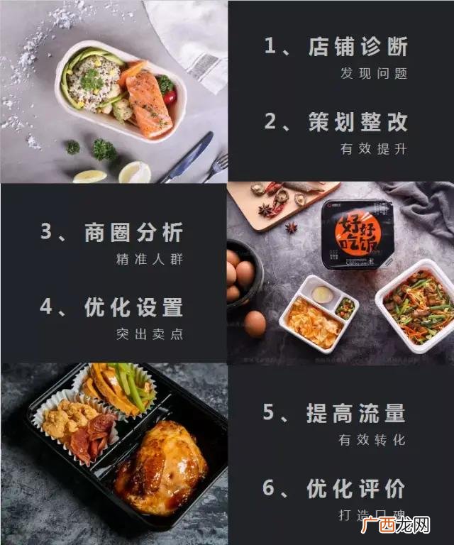 餐饮创新创业计划书 餐饮创业项目计划书word