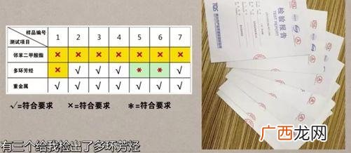 老白我的世界创业记,老白创业记