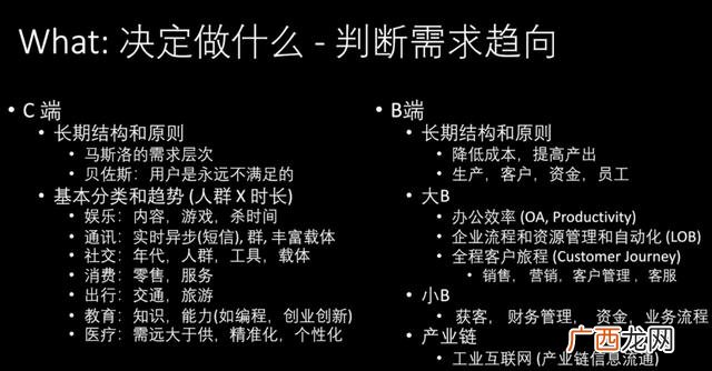 校园快递创新创业PPT,校园快递创业PPT