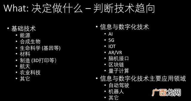 校园快递创新创业PPT,校园快递创业PPT