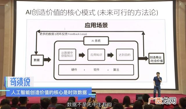 校园快递创新创业PPT,校园快递创业PPT