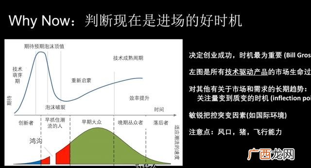校园快递创新创业PPT,校园快递创业PPT