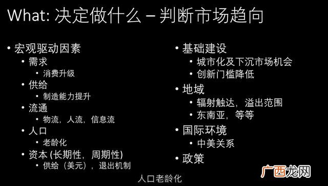 校园快递创新创业PPT,校园快递创业PPT
