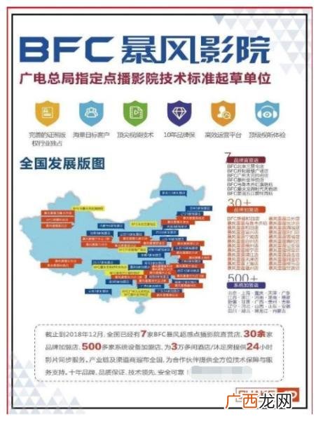 加盟店网站哪个最好 加盟店哪里比较靠谱