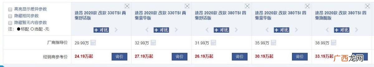 陕西小老板开什么车 小老板适合开什么车