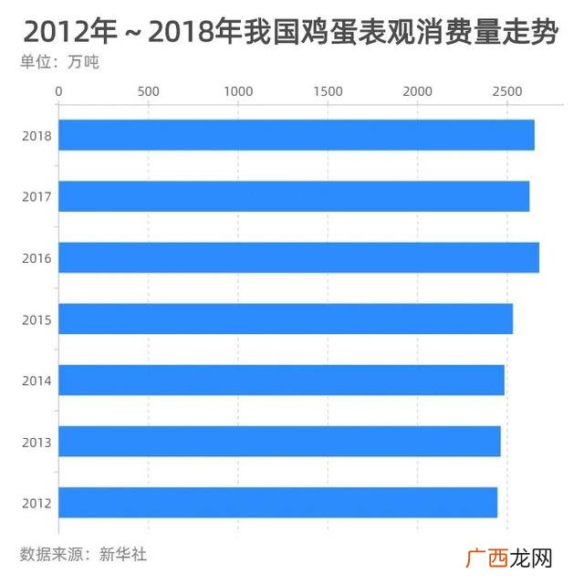 养殖鸡创业计划书,生态养殖项目创业计划书手机上可以做吗