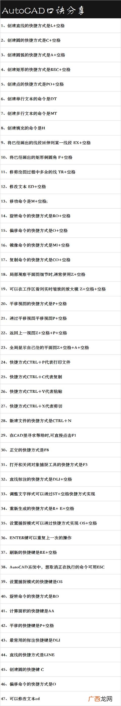 无基础自学cad难吗,零基础怎么自学CAD