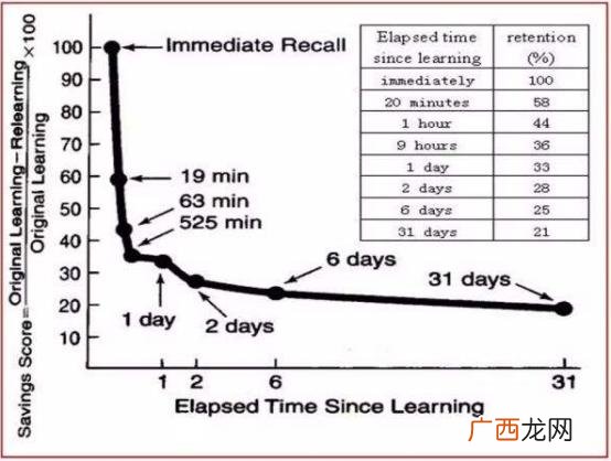 宝妈可以在家自学考什么证,会计资格证需要什么学历