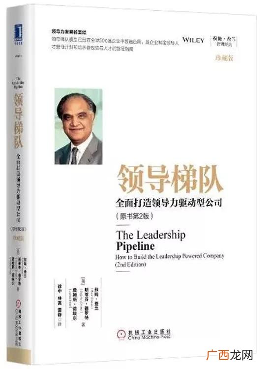 高级管理培训课程,管理者的培训课程