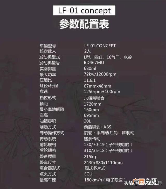 开个700cc需要多少钱 700cc价格表