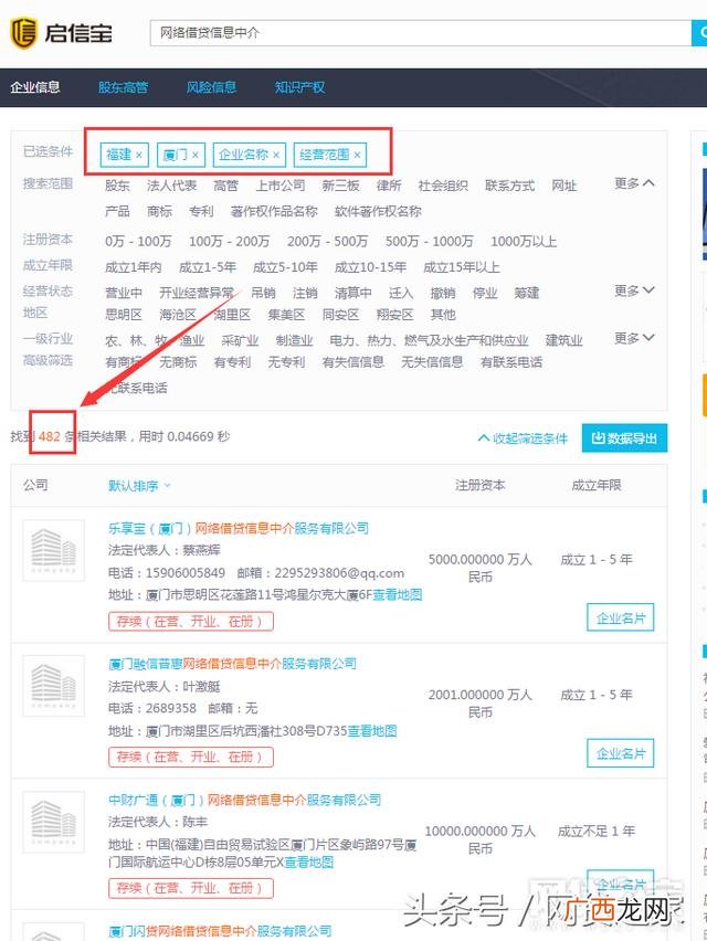 营业执照网贷哪个好做 有营业执照的网贷