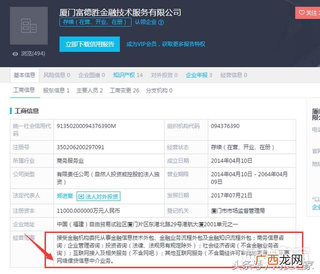 营业执照网贷哪个好做 有营业执照的网贷
