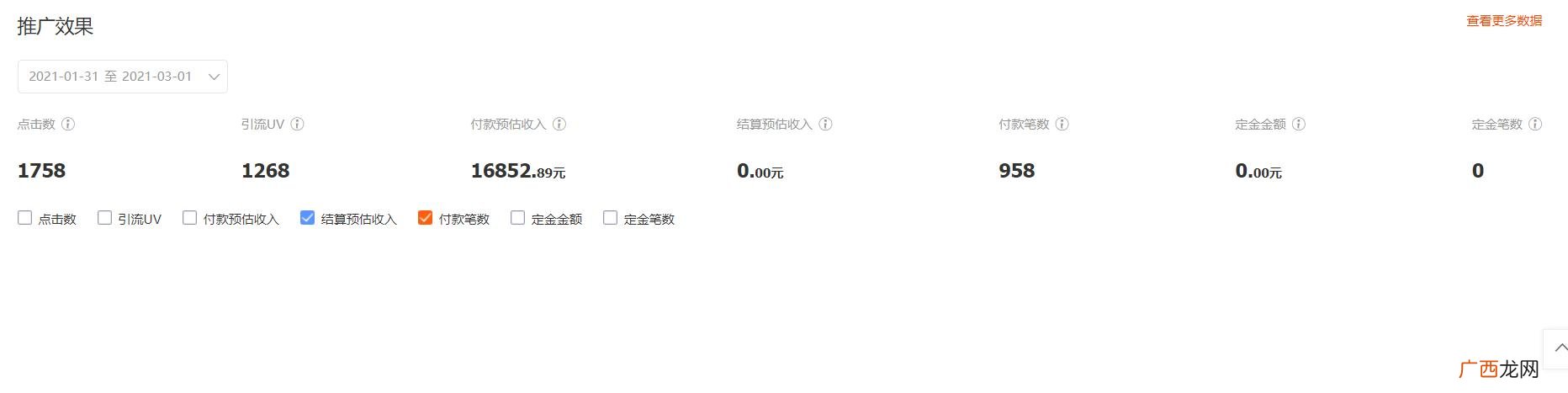 零成本创业做什么生意最好,有没有零成本创业的项目