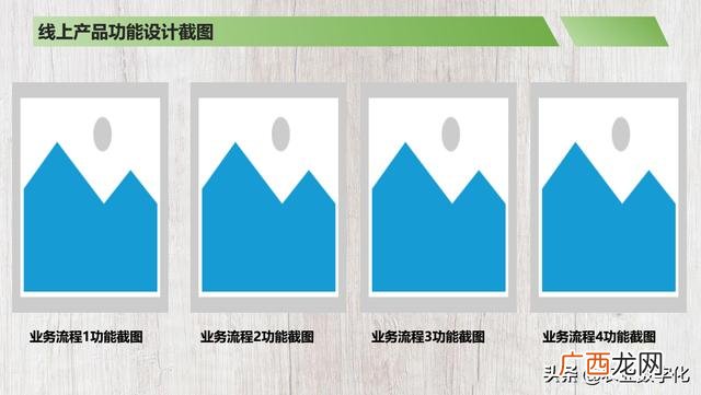 餐饮商业计划书完整版,简单的商业计划书