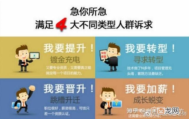 项目管理的核心内容 pmi项目管理九大知识体系