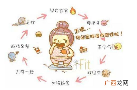 肚子像气球怎么办 气球创业方案