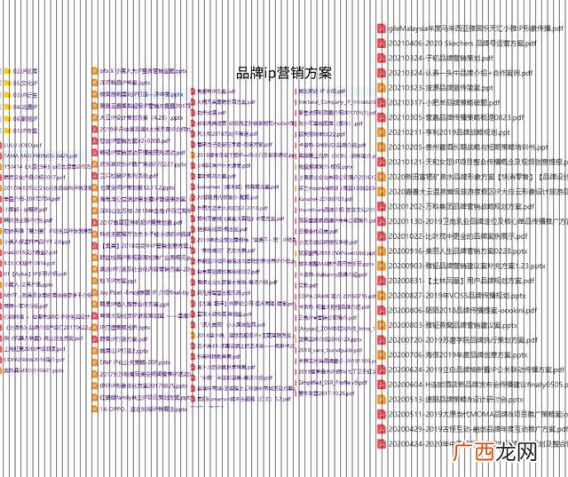 短视频内容创业案例 创业短视频文案