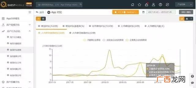 天眼查工商信息查询系统官网,企查查官网在线查