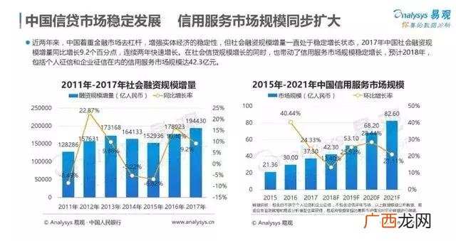 天眼查工商信息查询系统官网,企查查官网在线查