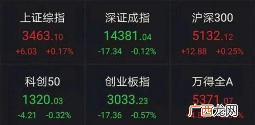 怎么销户再开新户,创业板销户后再开
