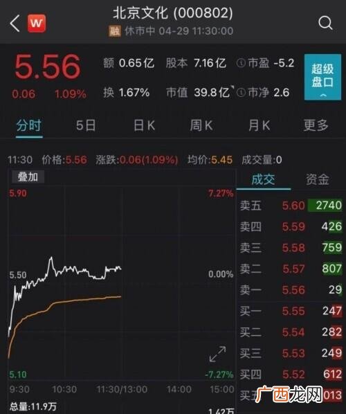怎么销户再开新户,创业板销户后再开