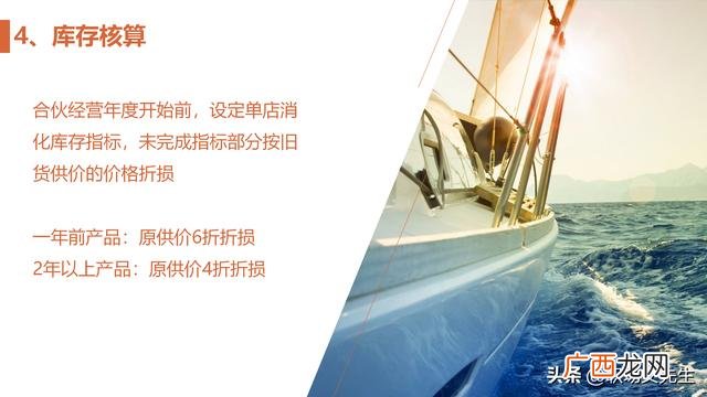 合作项目计划书怎么写,合作计划书怎么写