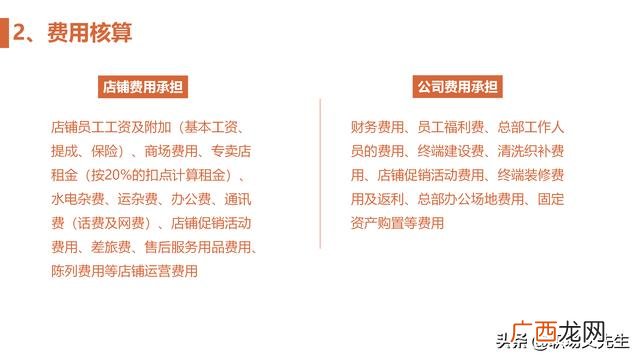 合作项目计划书怎么写,合作计划书怎么写