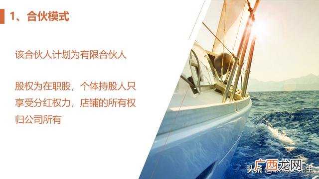 合作项目计划书怎么写,合作计划书怎么写