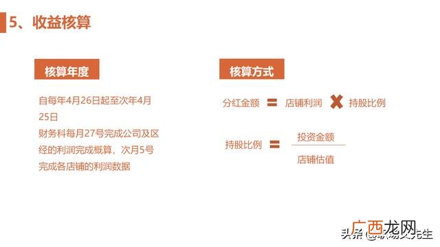 合作项目计划书怎么写,合作计划书怎么写