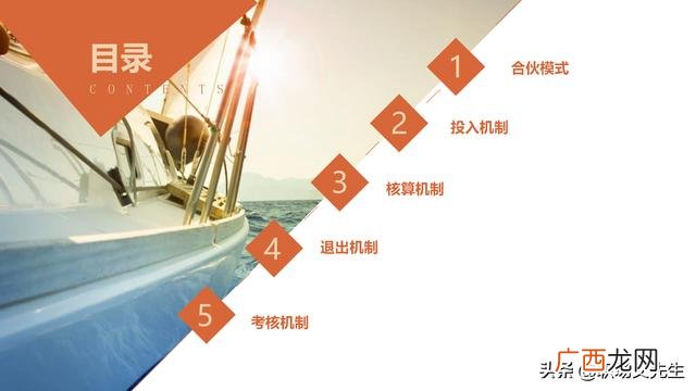 合作项目计划书怎么写,合作计划书怎么写