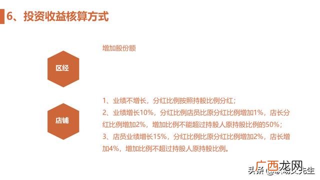 合作项目计划书怎么写,合作计划书怎么写