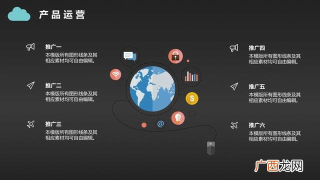 商业计划书ppt怎么做,公司创办计划书ppt
