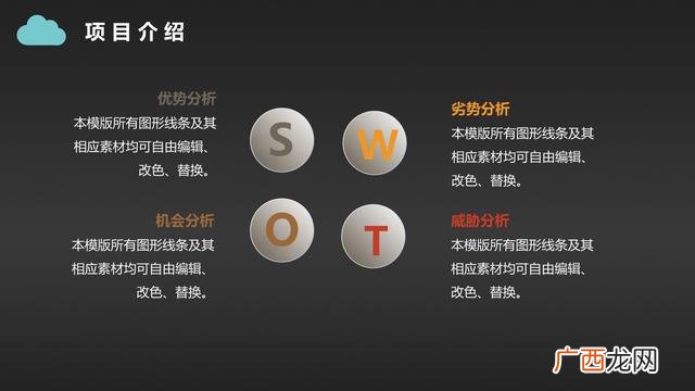 商业计划书ppt怎么做,公司创办计划书ppt