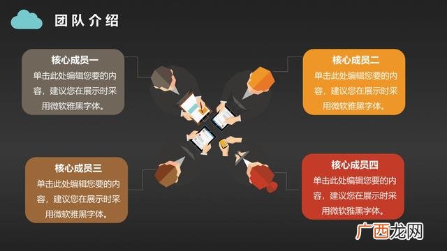 商业计划书ppt怎么做,公司创办计划书ppt