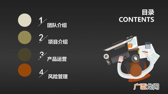 商业计划书ppt怎么做,公司创办计划书ppt